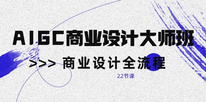 AIGC-商业设计大师班，商业设计全流程(22节课-随风资源网