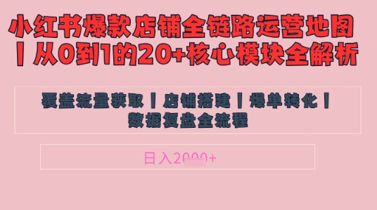 别再乱投流了！小红书店铺精细化运营让爆款笔记自己涨粉的底层逻辑​，日入1k-随风资源网