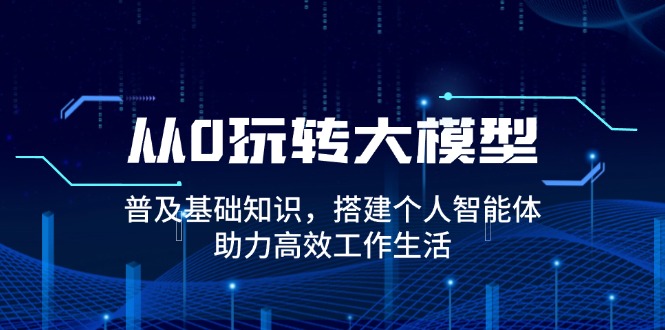 从0玩转大模型，普及基础知识，搭建个人智能体，助力高效工作生活-随风资源网