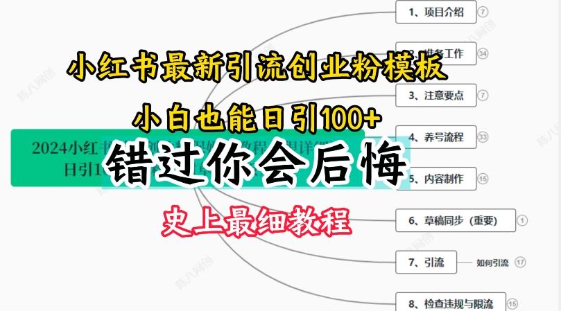 2024小红书引流创业粉史上最细教程，手把手教你引流【揭秘】-随风资源网