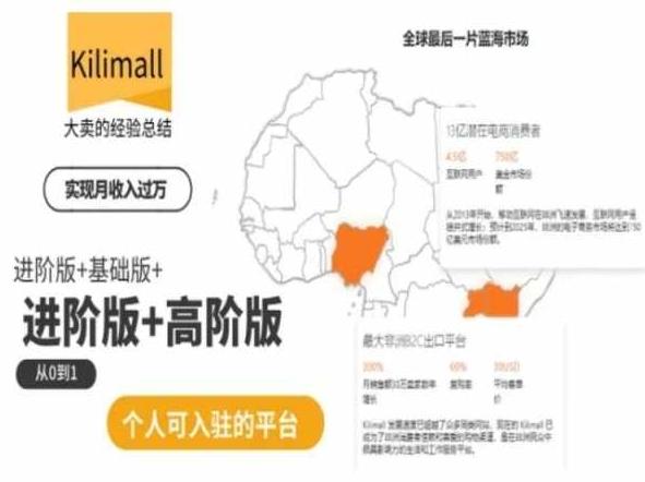 kilimall非洲电商培训，基础版+进阶版+高阶版，从0到1个人可入驻的平台-随风资源网