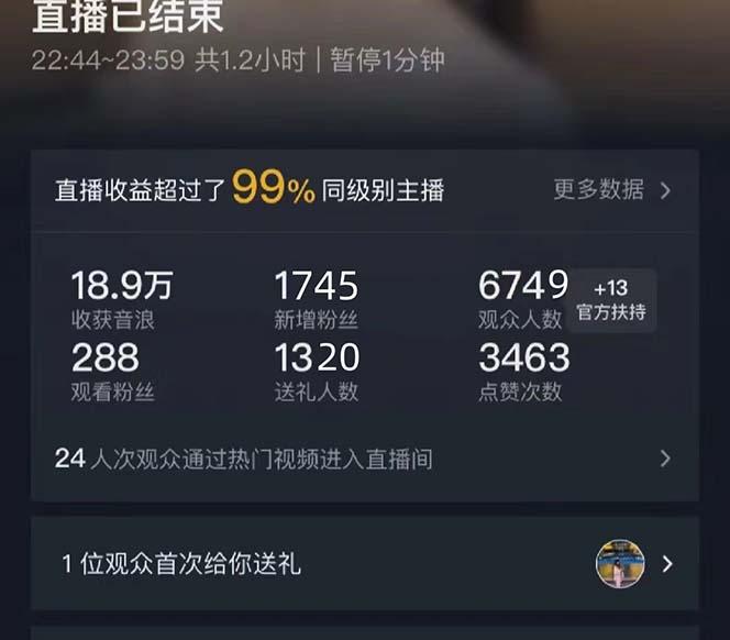 抖音美女直播，单场收益7000+,新手小白也可操作-随风资源网