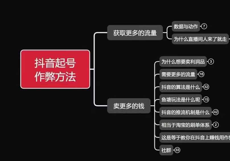古木抖音起号作弊方法鱼塘起号，获取更多流量，卖更多的钱-随风资源网