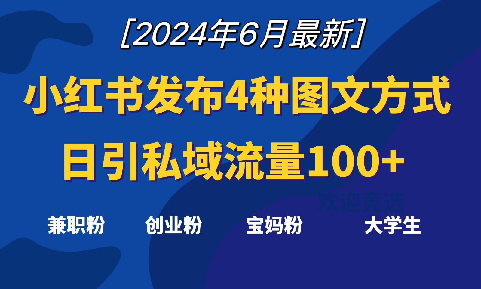 小红书发布这4种图文，就能日引私域流量100+-随风资源网