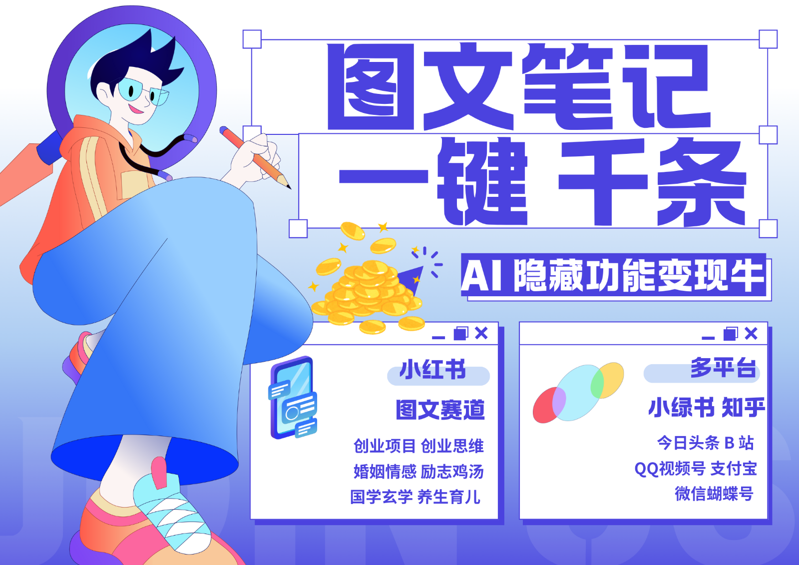 1键生成数千条图文 创业国学 秒生笔记 小红书小绿书图文 轻松引流 变现30000+-随风资源网